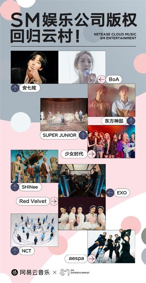 sm娱乐公司旗下,引领韩国娱乐产业的巨头之路